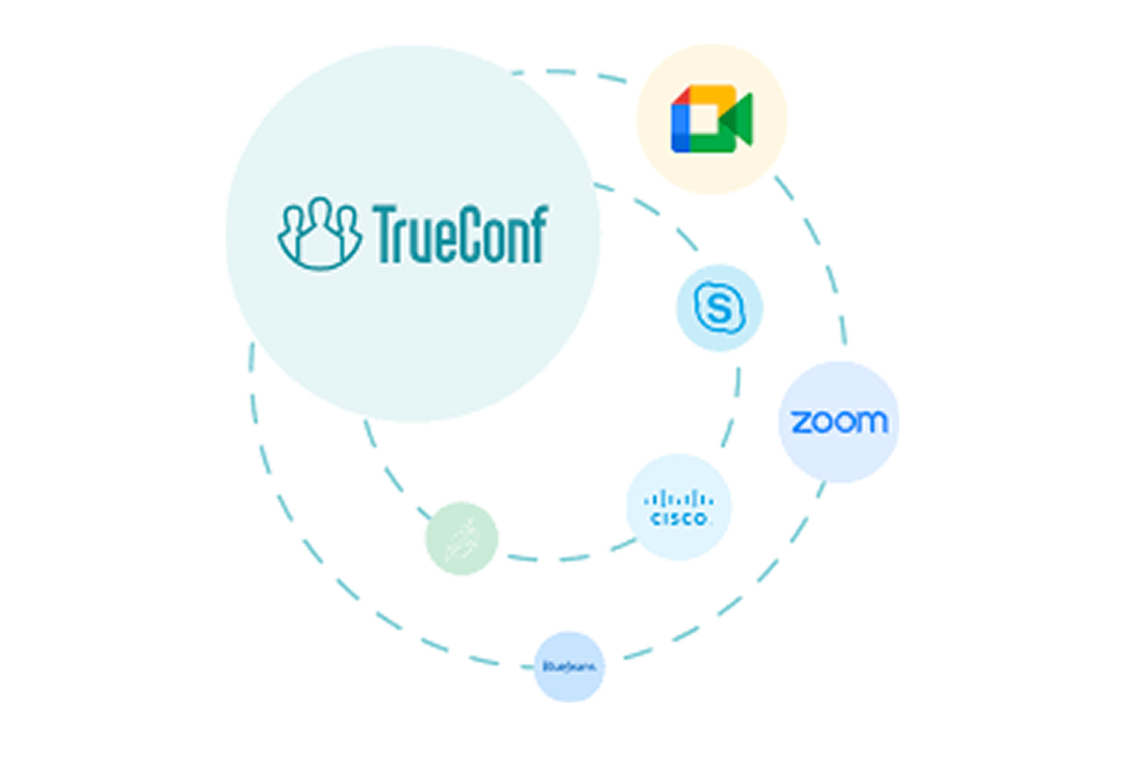 TrueConf Zero-Day Vulnerability Used in Campaigns Against Southeast Asian Governments