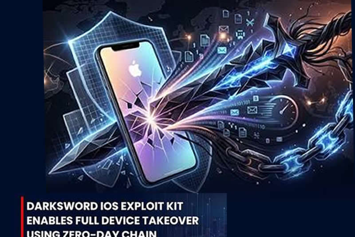 Chinese APT Exploits DarkSword Toolkit to Spread GHOSTBLADE Across iOS Devices