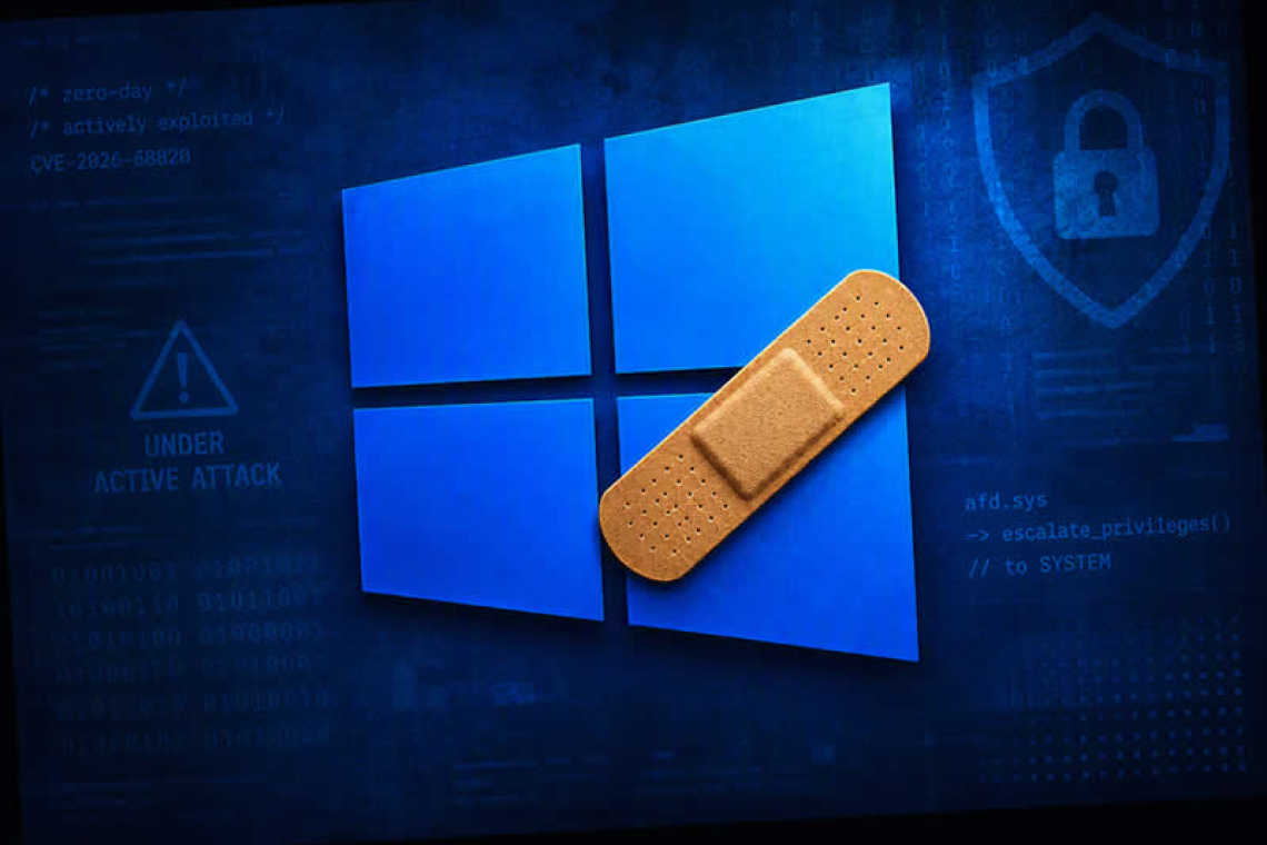 Microsoft Closes 398 Security Gaps, Including a Windows Driver Zero-Day ...