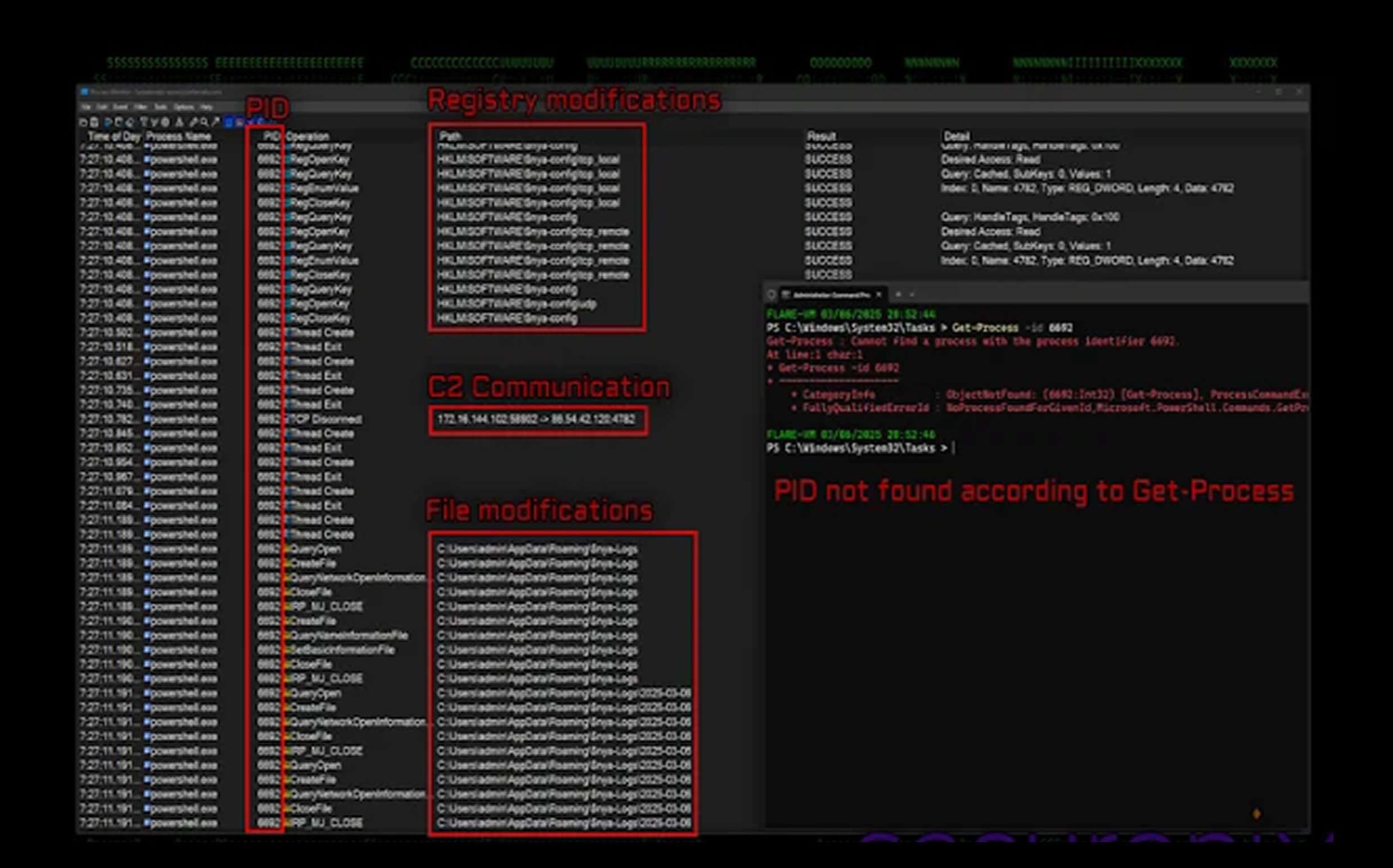 malware